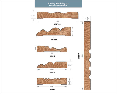 Kabri Products Casing Moulding