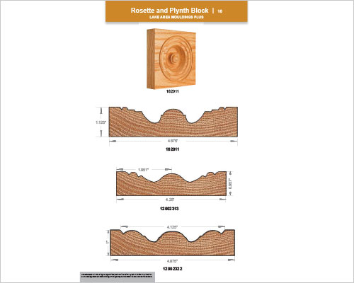 Kabri Products Rosette and Plynth Block Moulding